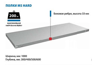 Полка стеллажа металлическая 1000х400мм MS Hard нагрузка до 200 кг.  ЗАКАЗНАЯ ПОЗИЦИЯ 